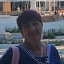 Знакомства: Маргарита, 58 лет, Пущино