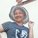 Знакомства: Катерина, 58 лет, Витебск