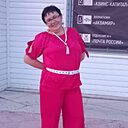 Знакомства: Наталья, 49 лет, Миасс