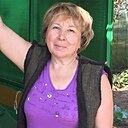 Знакомства: Олия, 63 года, Нефтекамск