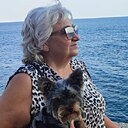 Знакомства: Angel, 58 лет, Феодосия