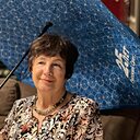 Знакомства: Мила, 69 лет, Асбест