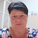 Знакомства: Танюха, 59 лет, Брагин