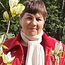 Знакомства: Ніна, 63 года, Лубны