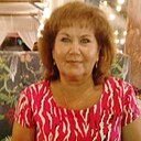 Знакомства: Елена, 65 лет, Краснодар