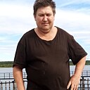 Знакомства: Евгений, 52 года, Сыктывкар