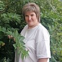 Знакомства: Ольга, 45 лет, Рязань
