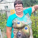 Знакомства: Светлана, 58 лет, Новопавловск