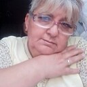 Знакомства: Оля, 58 лет, Псков