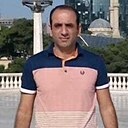 Знакомства: Canavar, 47 лет, Баку