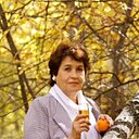 Знакомства: Галина, 67 лет, Новосибирск