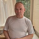 Знакомства: Николай, 63 года, Челябинск
