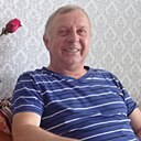 Знакомства: Виктор, 67 лет, Глубокое