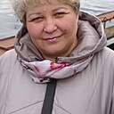 Знакомства: Светочек, 37 лет, Уфа