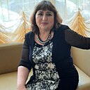 Знакомства: Елена, 59 лет, Крымск