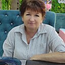 Знакомства: Наталья, 59 лет, Армавир