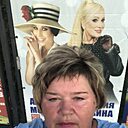 Знакомства: Татьяна, 59 лет, Кропоткин