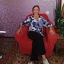 Знакомства: Элина, 55 лет, Кривой Рог