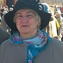 Знакомства: Зоя, 70 лет, Пермь