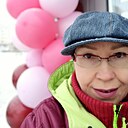 Знакомства: Ольга, 53 года, Всеволожск