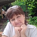 Знакомства: Кафэтка, 55 лет, Преградная