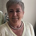 Знакомства: Эрна, 60 лет, Глубокое