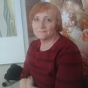 Знакомства: Мария, 66 лет, Жлобин