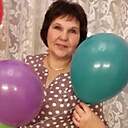Знакомства: Надежда, 59 лет, Лысьва