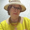 Знакомства: Людмила, 68 лет, Воткинск