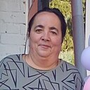 Знакомства: Наталья, 54 года, Городище (Пензенская Область)