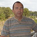 Знакомства: Nik, 55 лет, Астрахань