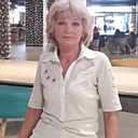Знакомства: Ирина, 63 года, Херсон