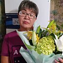 Знакомства: Надежда, 55 лет, Новосибирск