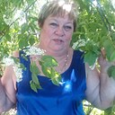 Знакомства: Светлана, 68 лет, Прокопьевск