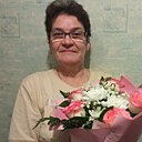 Знакомства: Ирина, 62 года, Курманаевка