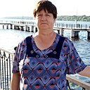 Знакомства: Тамара, 64 года, Иваново