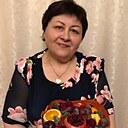 Знакомства: Раиса, 62 года, Новосибирск