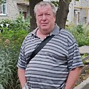 Знакомства: Alexandr, 62 года, Самара