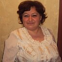 Знакомства: Ольга, 60 лет, Волгоград