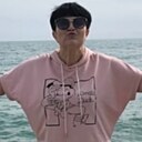 Знакомства: Римма, 61 год, Стерлитамак