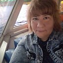 Знакомства: Ирина, 45 лет, Москва