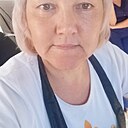 Знакомства: Светлана, 49 лет, Стерлитамак