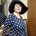 Знакомства: Анна, 71 год, Москва