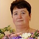 Знакомства: Надежда, 56 лет, Лиски