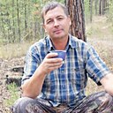 Знакомства: Евгений, 55 лет, Новосибирск