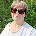 Знакомства: Нана, 61 год, Туймазы