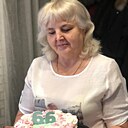 Знакомства: Наталья, 68 лет, Краснодар