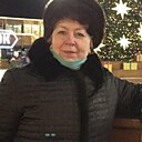 Знакомства: Евгения, 63 года, Краснодон