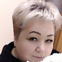 Знакомства: Людмила, 55 лет, Ярославль