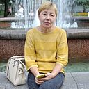 Знакомства: Алла, 54 года, Гродно